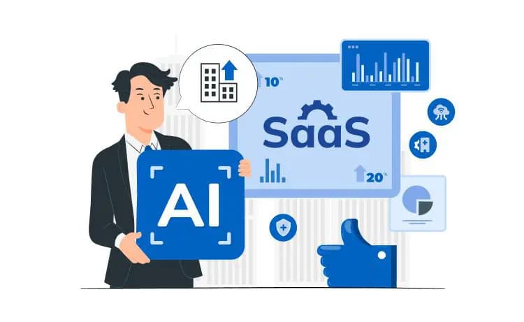 Gắn Kết Nhà Phát Triển: AI Cách Mạng Hóa Marketing SaaS